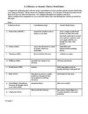 3.2 History of Atomic Theory Worksheet- Nitha Sung.docx - 3.2 ...