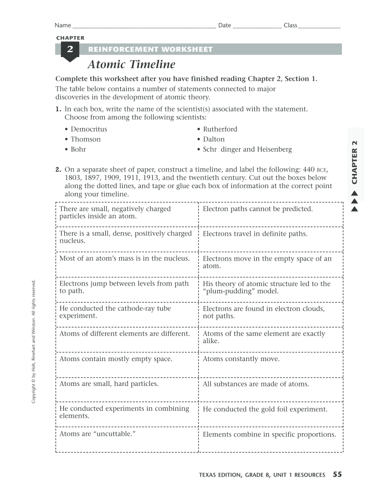 Who is responsible for the 2000 year death of chemistry: Fill out ...