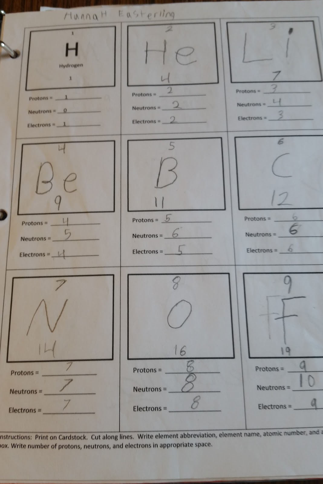 Atoms and Elements - Activities - Classical but Relevant