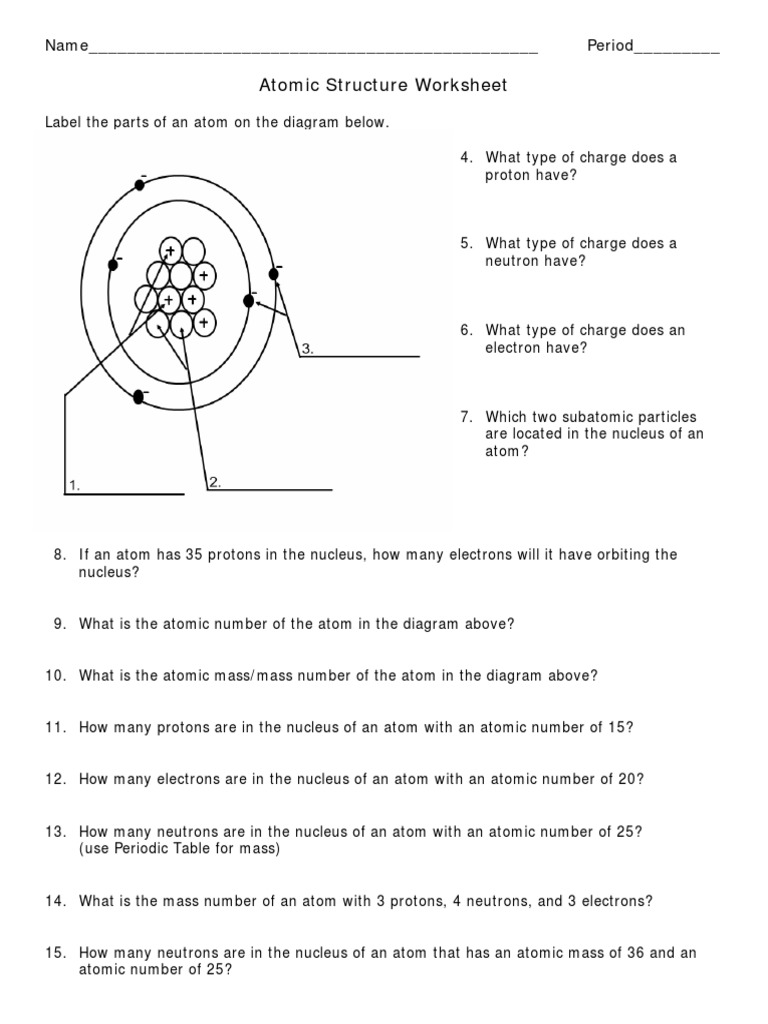 Atoms Family Worksheets PDF Atoms Atomic Nucleus Worksheets Library