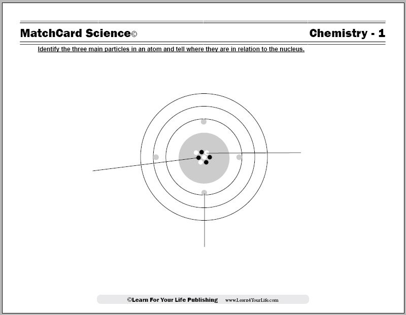atoms worksheet 5th grade