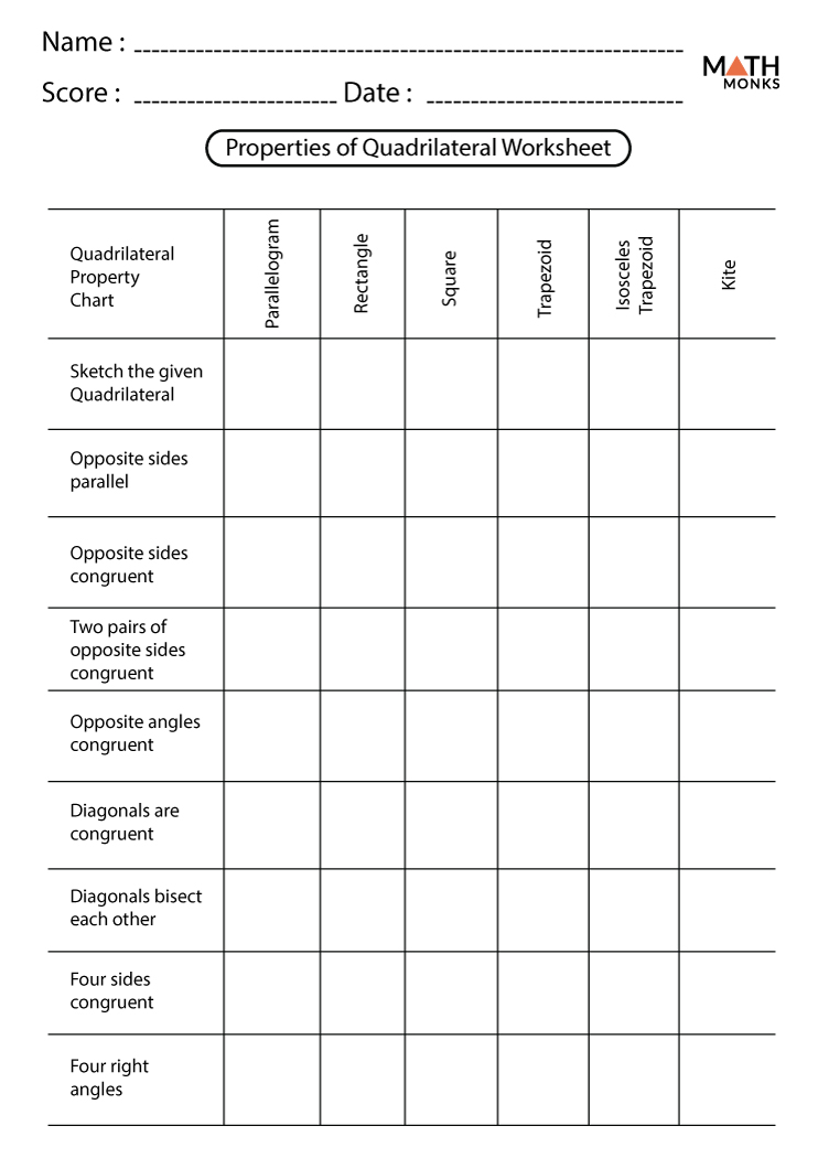 attributes of quadrilaterals worksheet