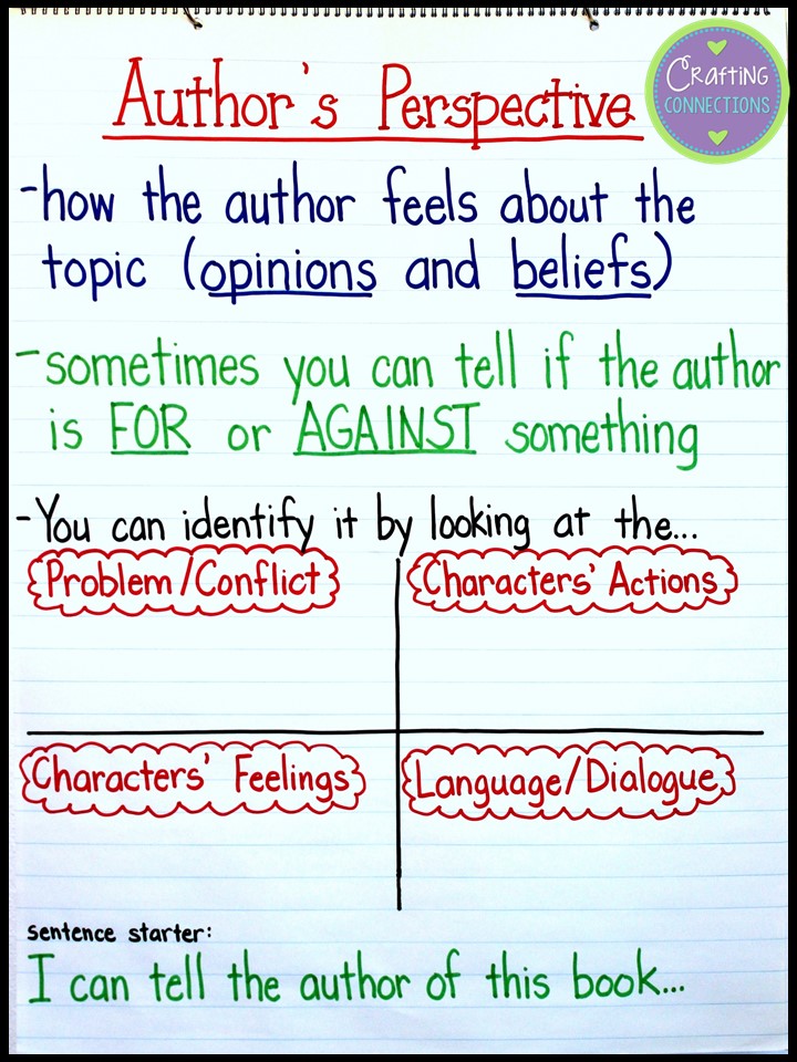 Teaching about Authors Perspective | Crafting Connections