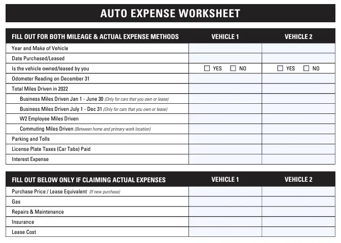 Car And Truck Expenses Worksheet 4 Free Worksheets Worksheets Library