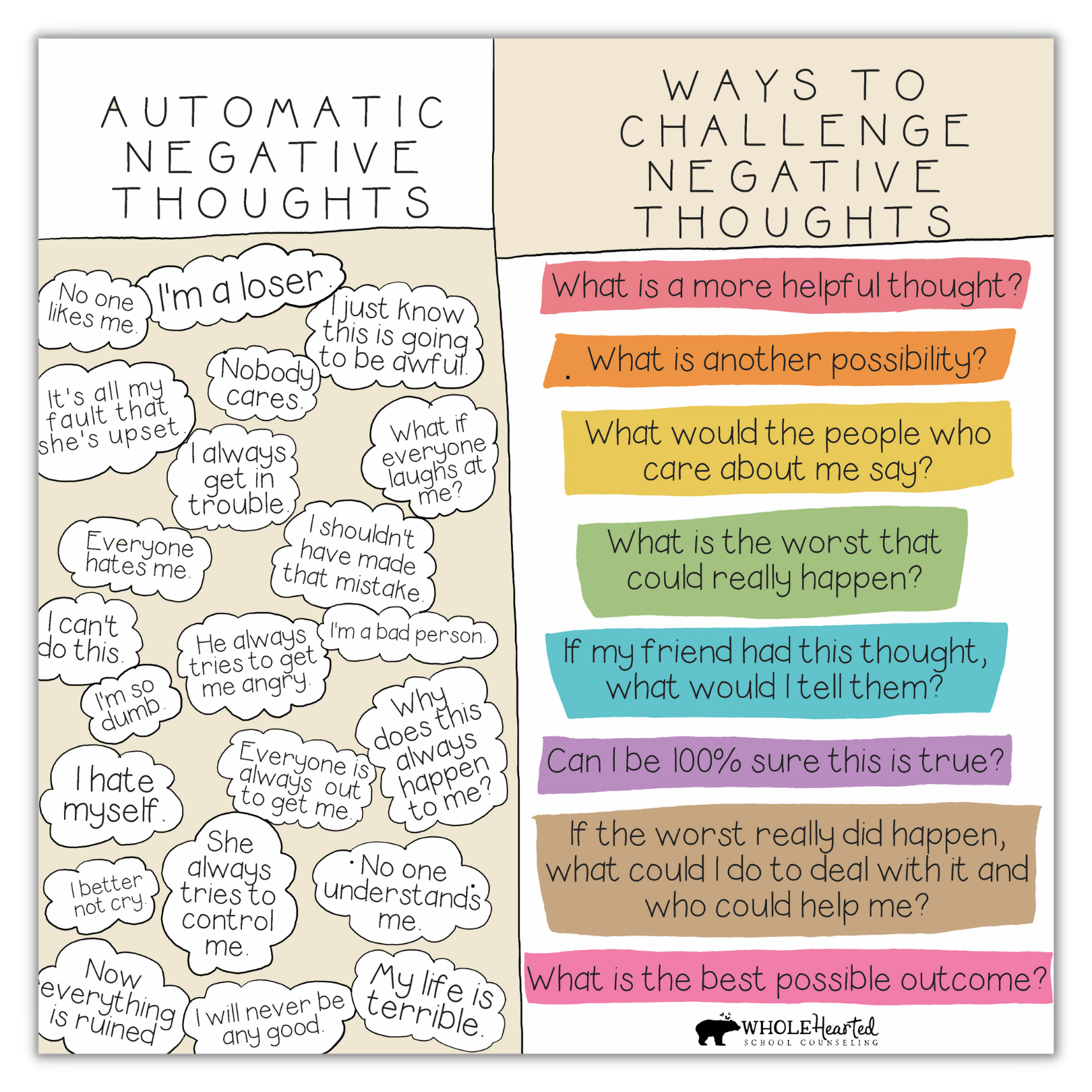 Transform Negative Thoughts: Free PDF to Boost Resilience ...