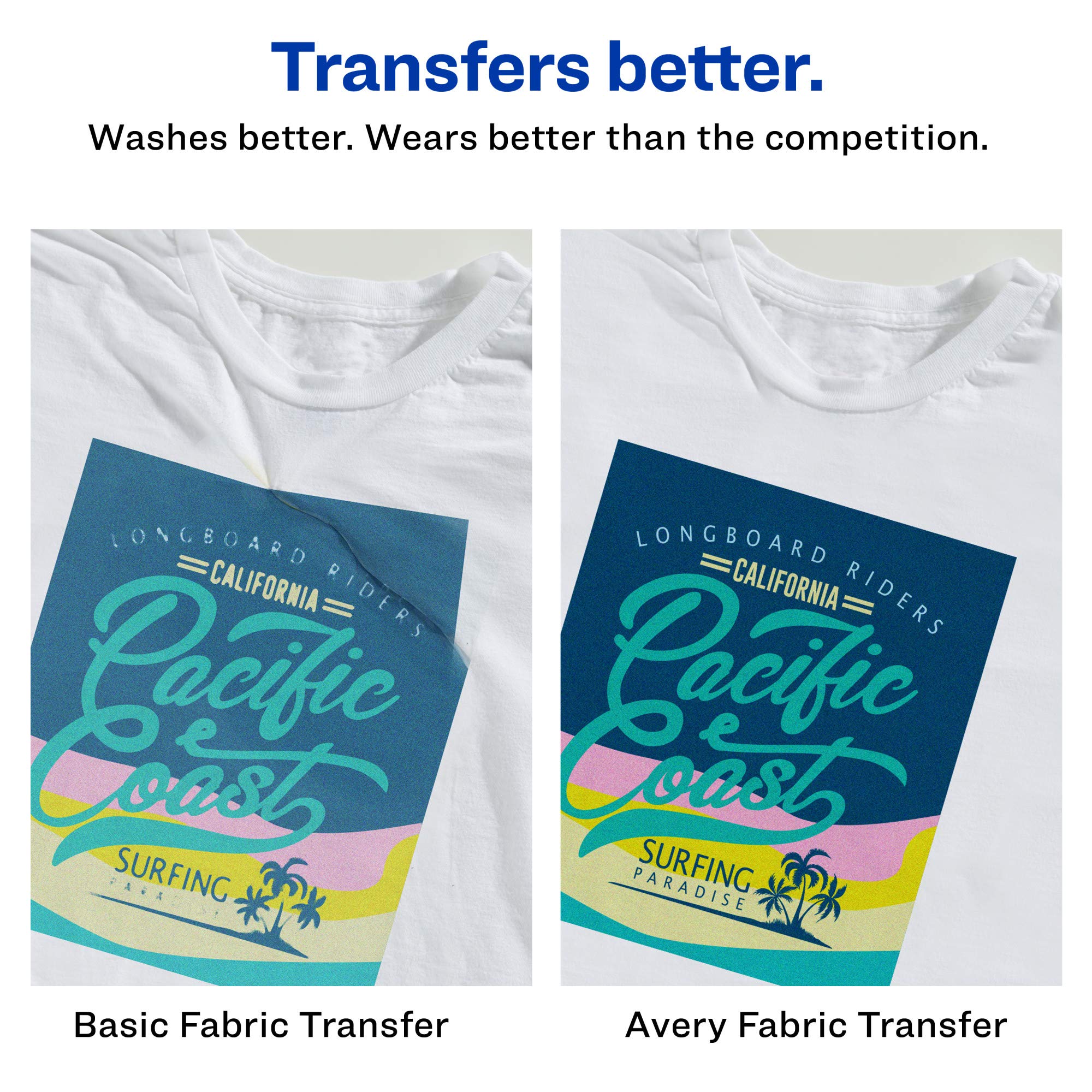 avery inkjet iron on transfer paper