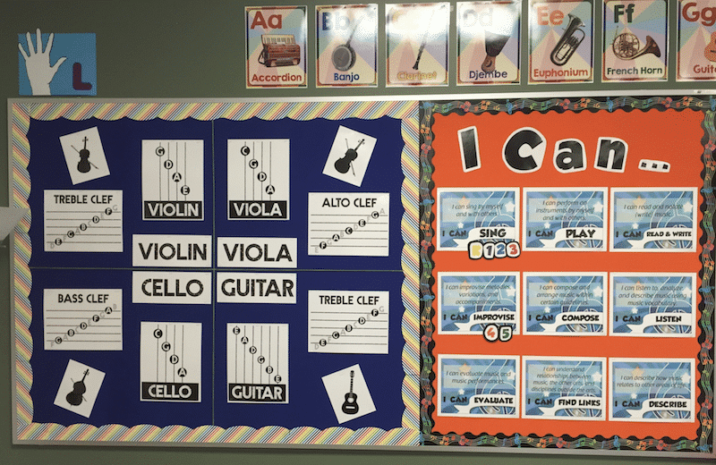 back to school bulletin board displays