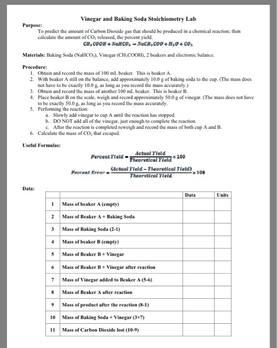 Vinegar and Baking Soda Stoichiometry Lab To predict