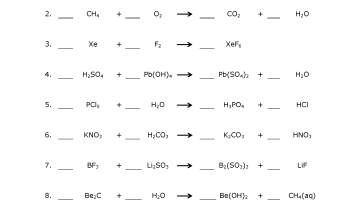 Balancing Chemical Equations Practice Sheet