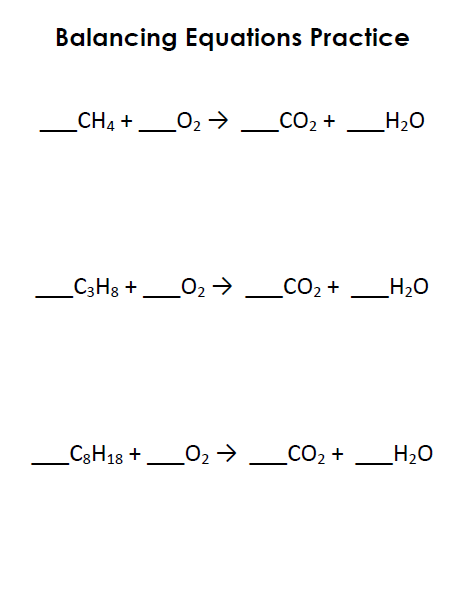 Balancing Equations Worksheet | Math = Love