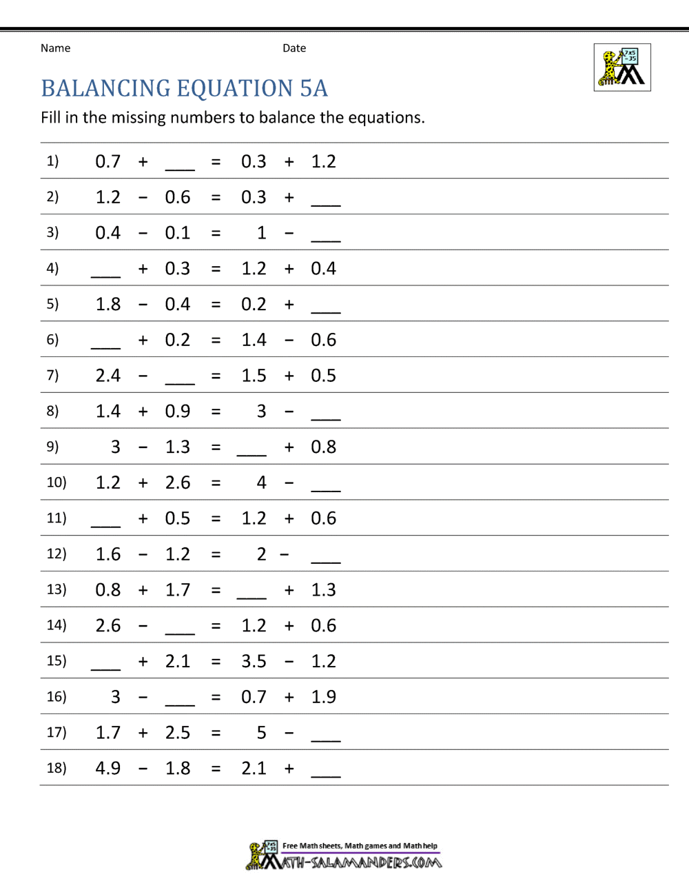 Balancing Math Equations