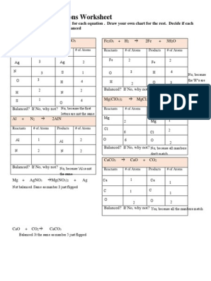 Kami Export - Natalie Hurst - Chemical Equations Worksheet Quiz | PDF