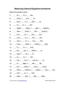 balancing chemical equations worksheet answers