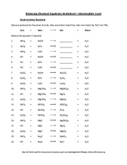 balancing chemical equations worksheet answers