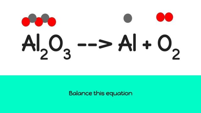 Balancing Equations: A Hands on Activity - Middle School Science Blog
