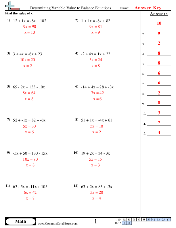 Balancing Equations Worksheets