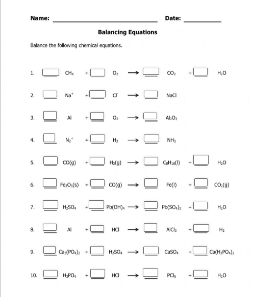 A Comprehensive Collection Of Balancing Chemical Equations ...