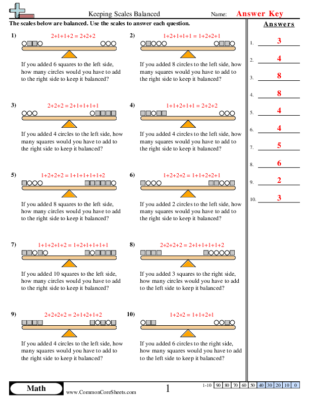 balancing equations worksheet middle school