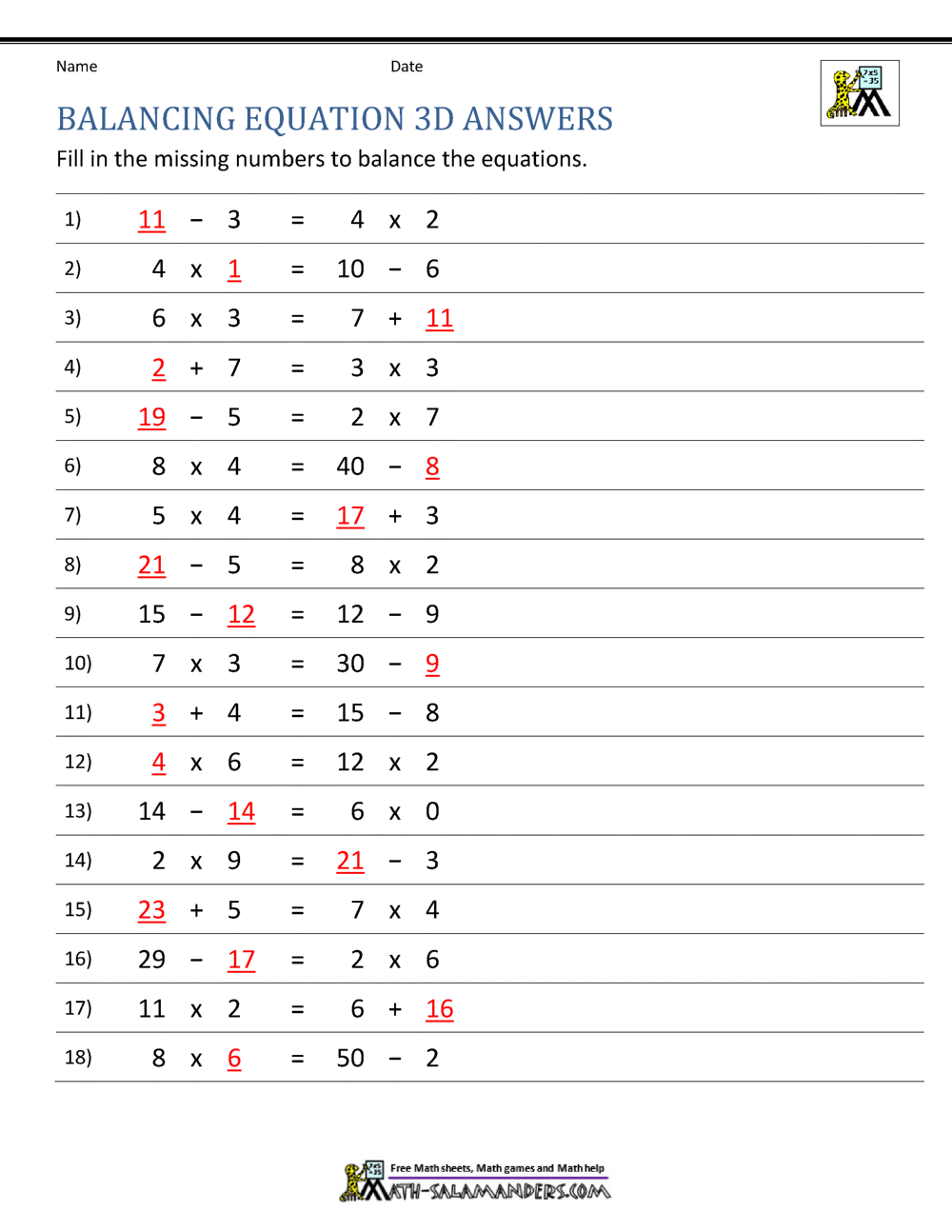 Balancing Math Equations