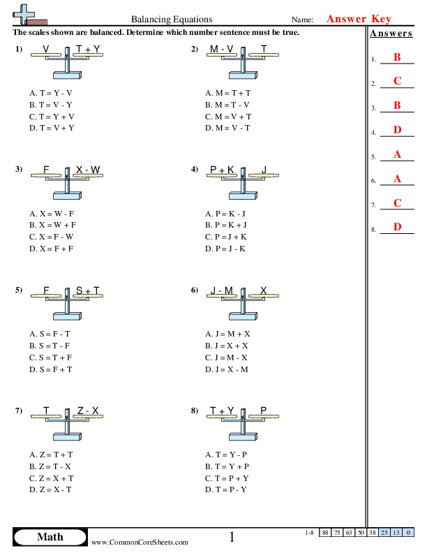 Balancing Equations Worksheets