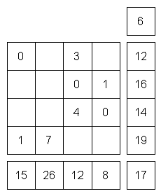 It All Adds Up: Math Puzzle of the Week | Education World