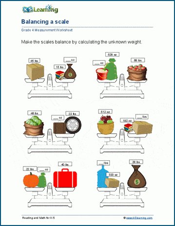 Balancing a scale worksheets | Worsheets library
