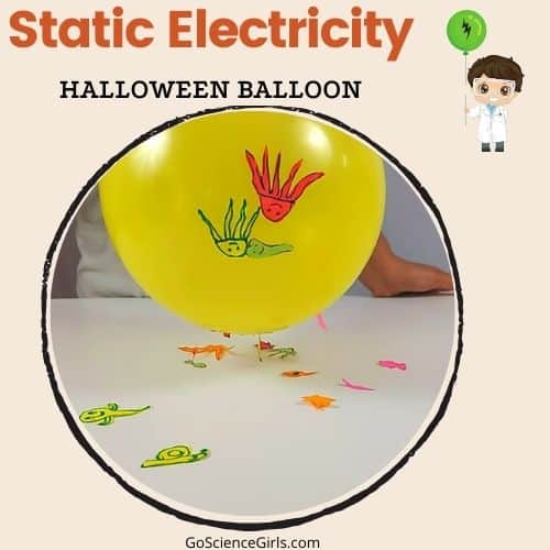 Dancing Ghosts Halloween Balloon Static Electricity Activity