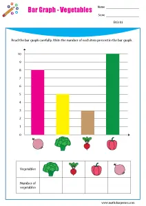 BAR GRAPH WORKSHEETS - Math Sharpeners