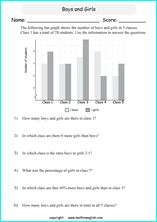 Bar Graph and Chart worksheets based on the Singapore math ...