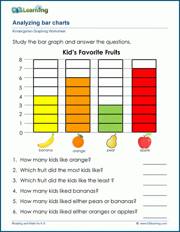Free Preschool &  Kindergarten Graphing Worksheets | Worsheets library