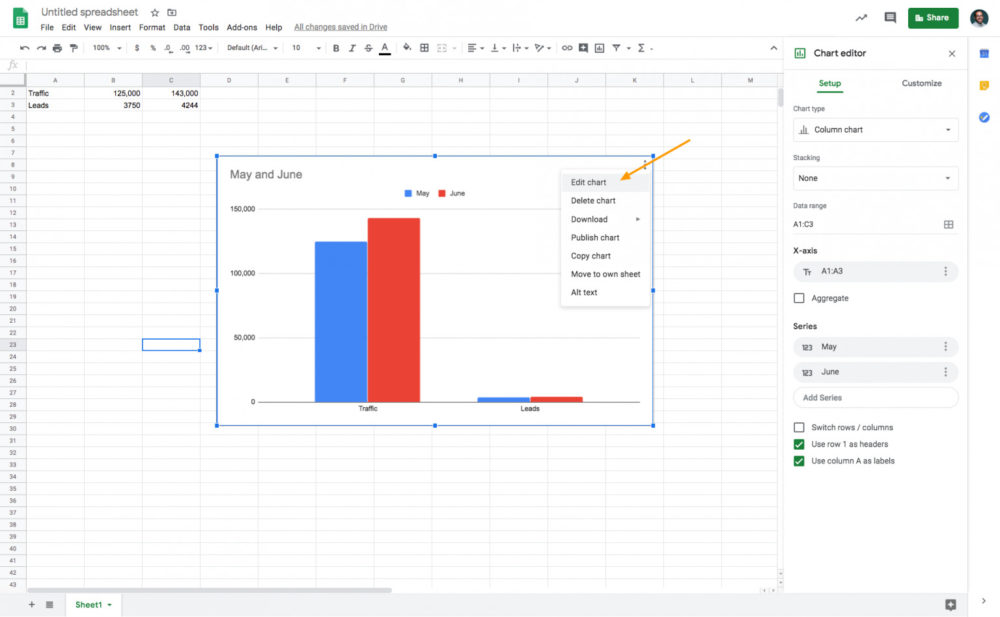 How to Create a Bar Graph in Google Sheets