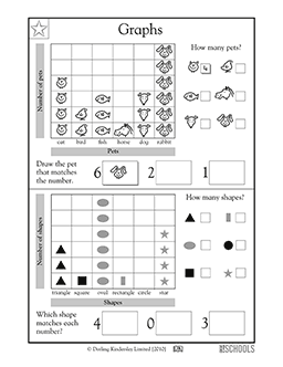 Animal bar graph | 1st grade, 2nd grade Math Worksheet | GreatSchools