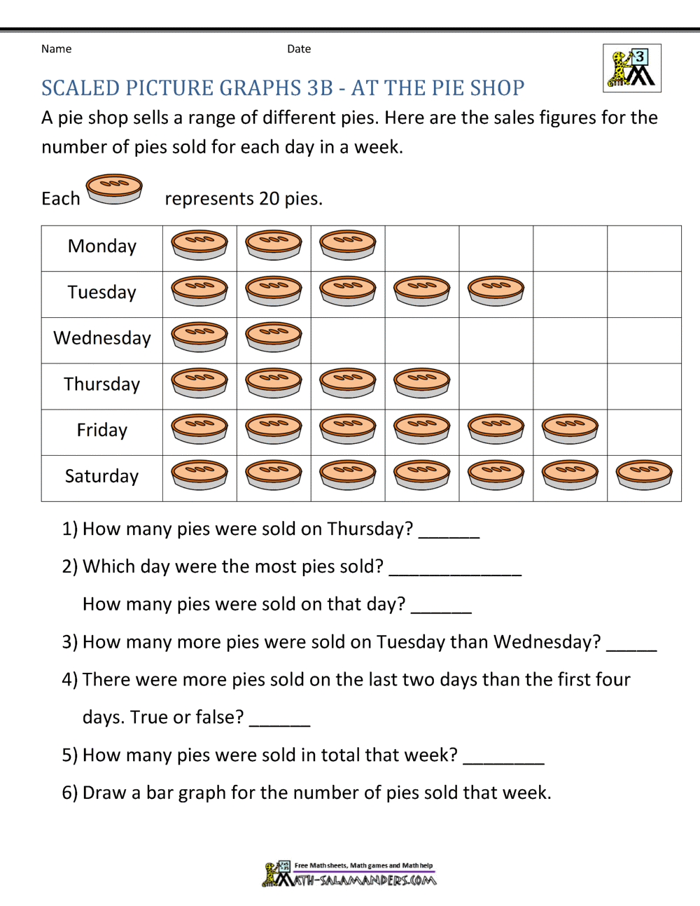 bar graph worksheet 3rd grade