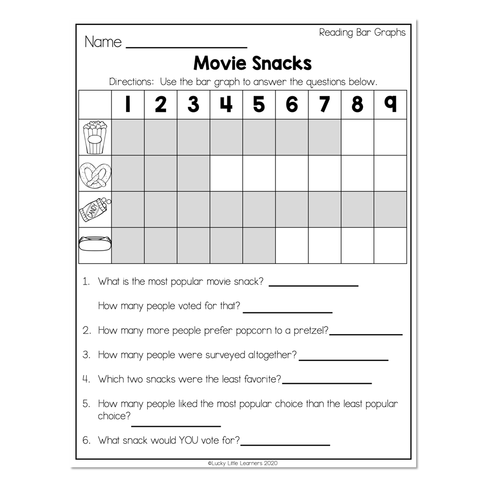 bar graph worksheet for 2nd grade