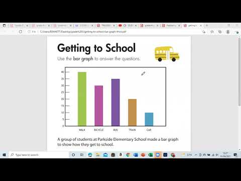 Bar Graph Grade 3 worksheet