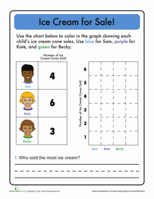 Bar Graph | Worksheet 