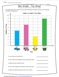 bar graph worksheet pdf