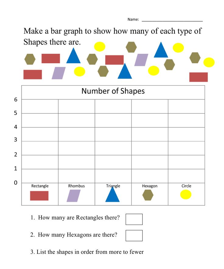 Bar Graph Worksheets - 10 Free PDF Printables | Printablee