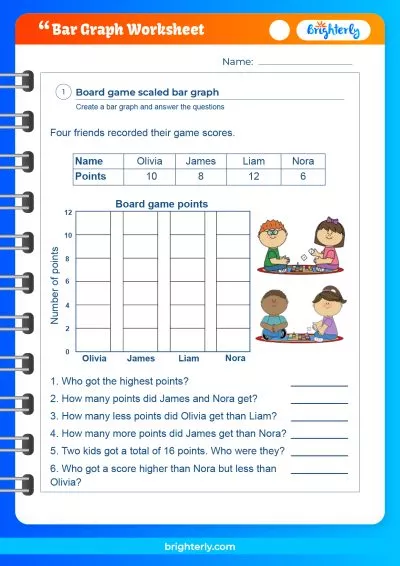 Free Printable Bar Graph Worksheets for Kids [PDFs] Brighterly.com
