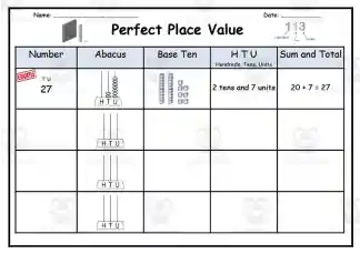 Place Value Graphic Organizer