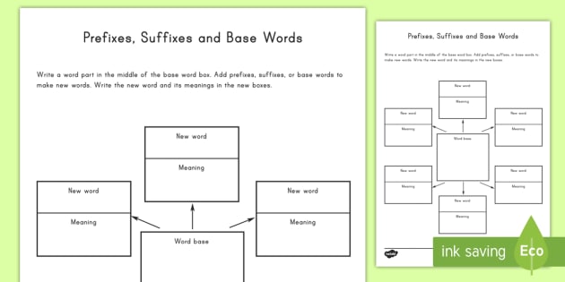 Prefixes, Suffixes, and Base Words Graphic Organizer