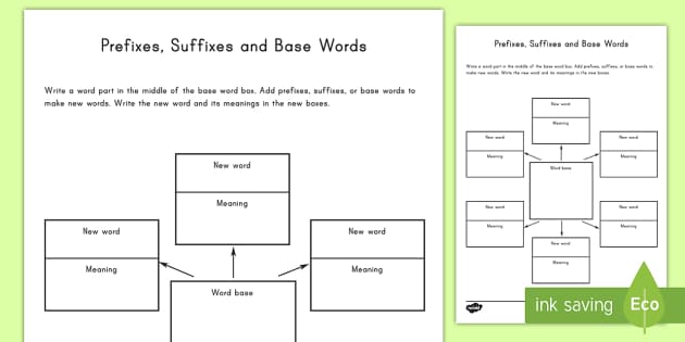 Prefixes, Suffixes, and Base Words Graphic Organizer