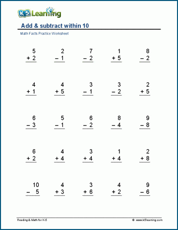 Add &  subtract within 10 worksheets | Worsheets library
