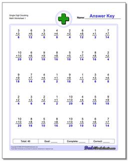 basic addition facts worksheet free