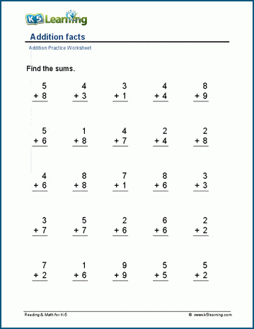 Addition facts 0-10 worksheets | K5 Learning - Worksheets Library