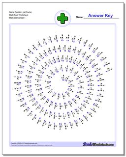 Addition Worksheets: Spiral Addition Facts