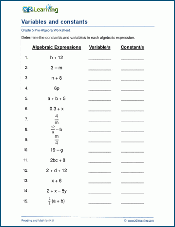 Grade 5 Algebra Worksheets with Answers | Worsheets library