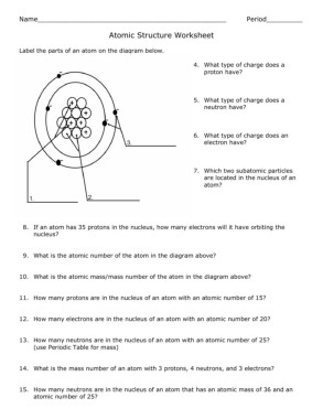 Atomic Structure Worksheet - Shelby County Schools - Flip eBook ...