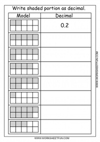 Decimal - Model - Tenths - 2 Worksheets / FREE Printable ...