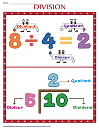 basic division worksheet grade